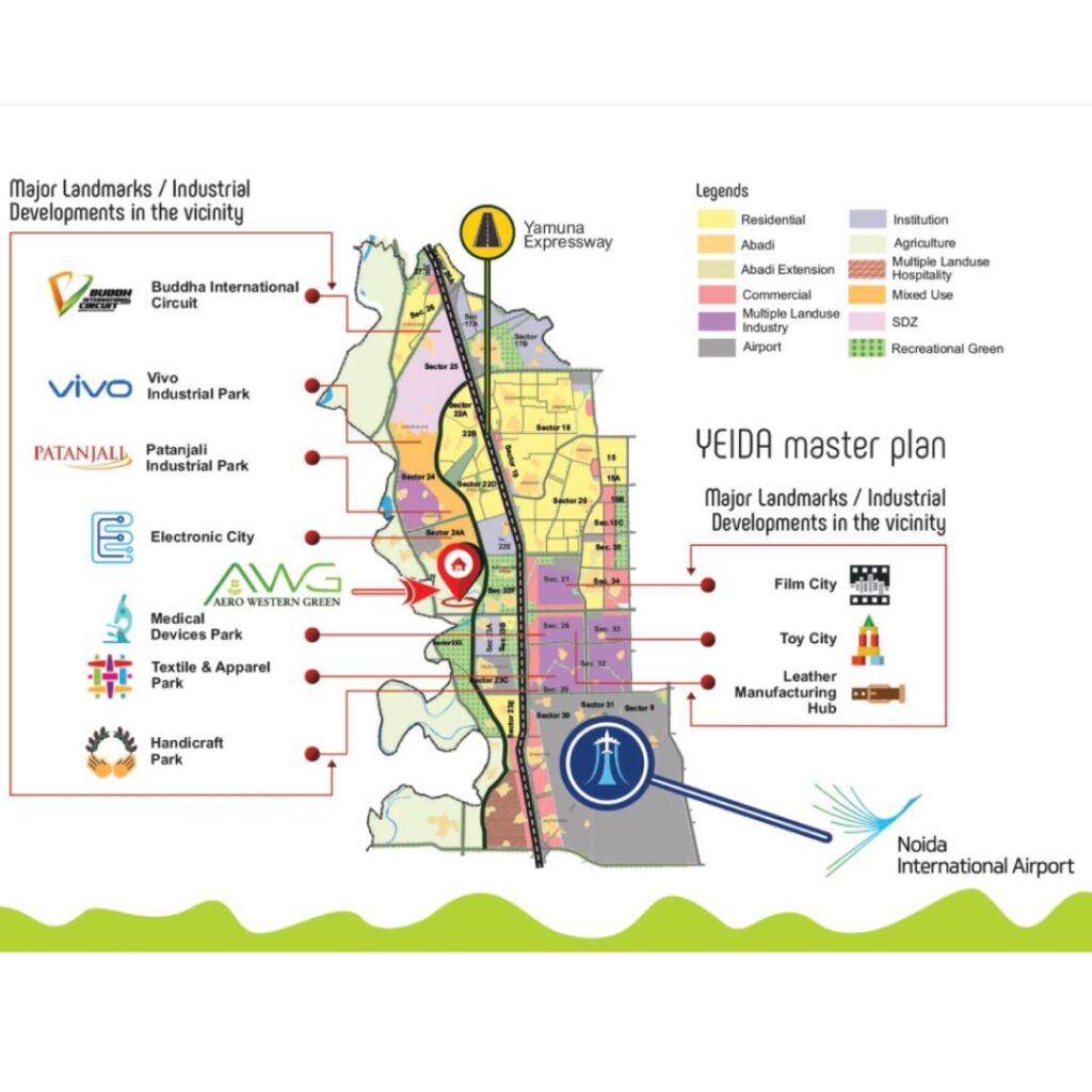 All Sector of Yamuna Expressway