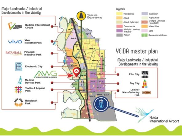 All Sector of Yamuna Expressway